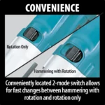 Makita Hammer Drill 3/4 Inch Reconditioned