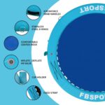 Inflatable Dock Floating Platform,8ft Inflatable Water Hammock Floating Deck for Lake W/Cupholder,Round Floating Ring Float Ring,Pool Float Raft Lounger Island Platform Pad