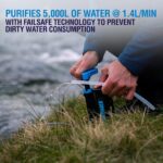 LifeSaver Compact Mechanical Pump Camping Water Purifier