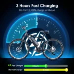 Oraimo Electric Bike for Adults with 350W BAFANG Motor