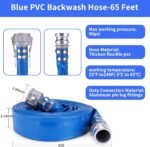 VegiVector 2 Inch Suction Hose Pump Kit,Cam And Groove Adapter