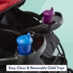 Kolcraft Side-by-Side Lightweight Double Baby Stroller with Reclining Seats