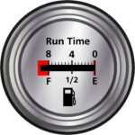 Dyna-Glo Indoor Kerosene Convection Heater,Black