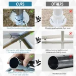 Outsunny 10'x20' Carport Heavy Duty Galvanized Car Canopy with Included Anchor Kit,3 Reinforced Steel Cables,White