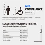 AIKE ADA Compliant Hand Dryer Surface Mount Hard Wired Design