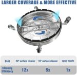 Janz Pressure Washer Surface Cleaner with 4 Wheels