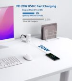 Jgstkcity Pop up Outlet for Countertop,20W USB C Fast Charging,White