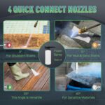 Le Hao Power Washer Touch Screen Adjustable Pressure,4 Nozzles