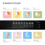 COMFEE' Portable Countertop Dishwasher for Dorm,RV& Apartment