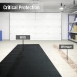 AUTORIFIC Heavy Duty Garage Floor Runner - Slip-Resistant Grip