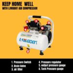 Limodot Ultra Quiet Air Compressor Portable or Mechanic Accessories
