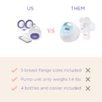 Lansinoh Double Electric Breast Pump Portable and Rechargeable