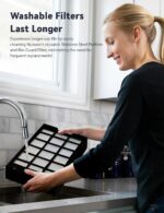 Nuwave Whole House Smart Air Purifiers,with 5 Stage Tower Structure Air Filte