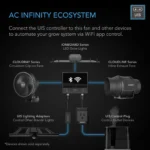 AC Infinity Air Filtration PRO Kit 4",Cloudline Inline Fan