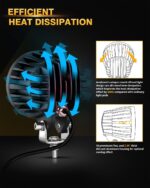 Auxbeam 4In Round LED Offroad Lights 2PCS,110W Round LED Pods Auxiliary Driving Light