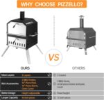 PIZZELLO Large Wood Fired 2-Layer Pizza Ovens with Pizza Stone,Pizza Peel,Grill Grate