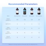 Photon Mono 2,Resin 3D Printer with 6.6'' 4K + LCD Monochrome Screen,Upgraded Matrix with High-Precision Printing,Enlarge Print volume 6.49'' x 5.62'' x 3.5''