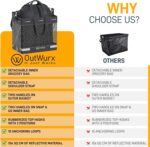 OutWurx Water Resistant Rear Rack Bags with Detachable Inner Grocery Bag & Folding Basket