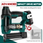 NEU MASTER Cordless Nail Gun Battery Powered