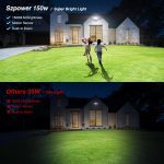 SZPOWER 150W Motion Sensor Lights Outdoor for Outsid