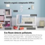 Eve Indoor air quality sensor to monitor air quality (VOC),temperature & humidity