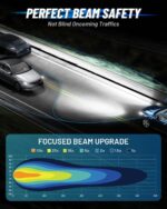 NOVSIGHT H4 Bulbs Ultra Bright H4 Fog Bulbs,Pack of 2