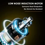 Woodskil 4.3A Belt Sander,4 x 36 in. Belt & 6 in. Disc Sander