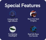 Gtx 2.0 Race Car Bed BMW M3 Style Twin Size