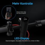 Xiaomi E-Scooter with German Road Legal (Max 20 km/h,Up to 70 km Range & 25 Percent Incline,Pneumatic Tyres,Dual Brakes,Display,Aluminium Body,App)