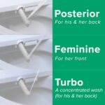 SmartBidet Electric Bidet Toilet Seat with Heated Seating,Warm Air Dryer