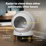 PetSafe Automatic Cat Litter Box Self Cleaning,App Controlled Self Cleaning with Health Monitoring