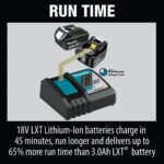 18-Volt LXT Battery and Rapid Optimum Charger Starter Pack (5.0Ah) with bonus 18V LXT Brushless Cut-Off/Angle Grinder BL1850BDC2XAG04