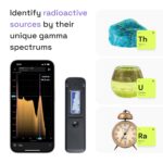 Radiacode Geiger Counter Nuclear Radiation Detector and Personal Dosimeter