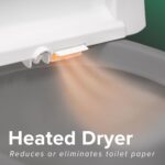 SmartBidet Electric Bidet Toilet Seat with Heated Seating,Warm Air Dryer