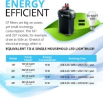 407 Perfomance Canister Filter ?C for Aquariums Up to 100 Gallons ?C Aquarium Canister Filter