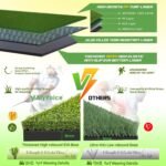 MyVoice 6-in-1 Ultimate Golf Mat Set with 6 Interchangeable Hitting Mats