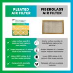 Filterbuy 20x25x5 Air Filter MERV 11 Allergen Defense (4-Pack)